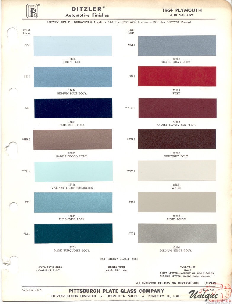1964 Plymouth Paint Charts PPG 1